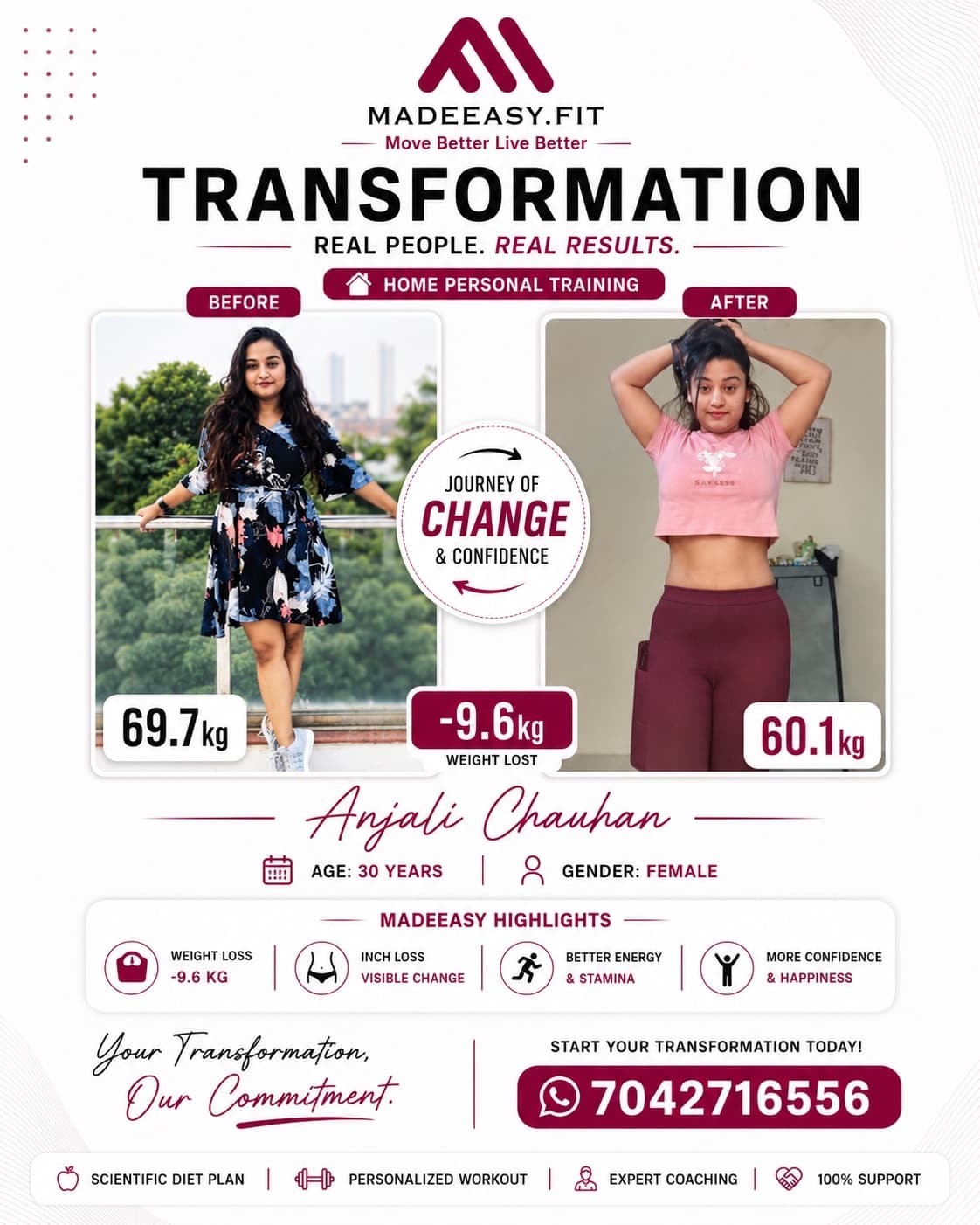 Anjali Chauhan MadeEasy transformation result
