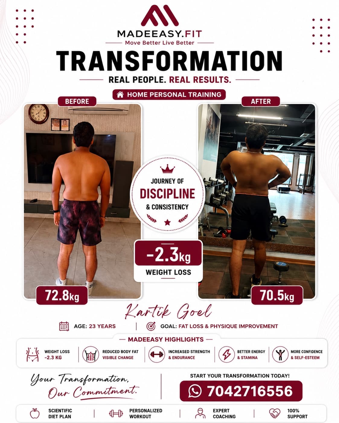 Kartik Goel MadeEasy transformation result